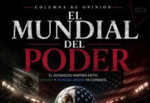 El mundial del poder